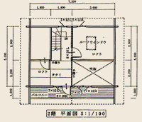 Atacched File